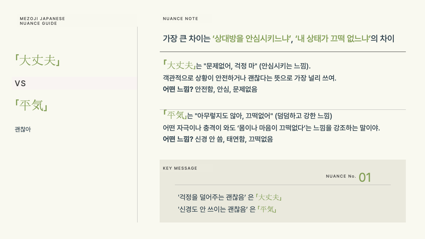 한국인이 자주 헷갈리는 일본어 표현 Vol.01 슬라이드 01 大丈夫와 平気의 차이