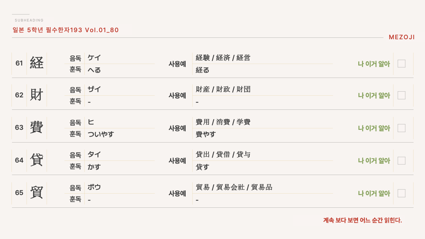 일본 초5 필수한자 193 Vol.01 슬라이드 13