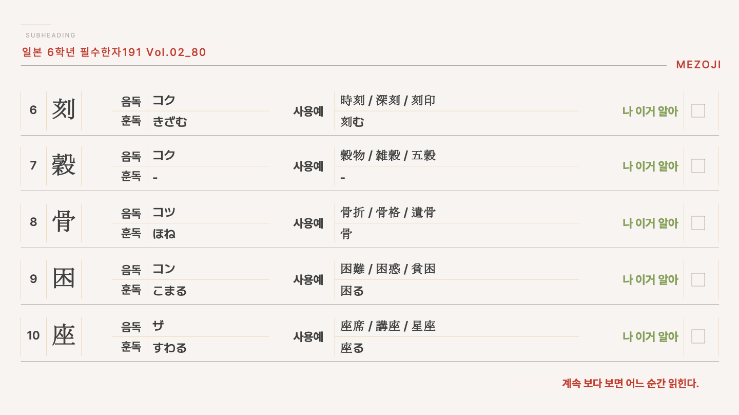 일본 초등학교 6학년 필수한자 191자 Vol.02 슬라이드 02